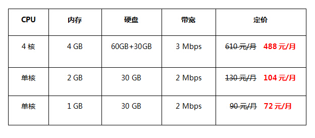 QQ截图20160902143517.jpg