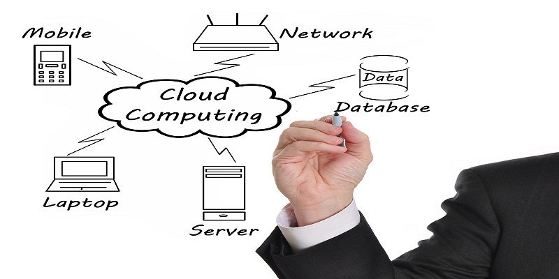 bigstock-Cloud-Computing-9923255.jpg